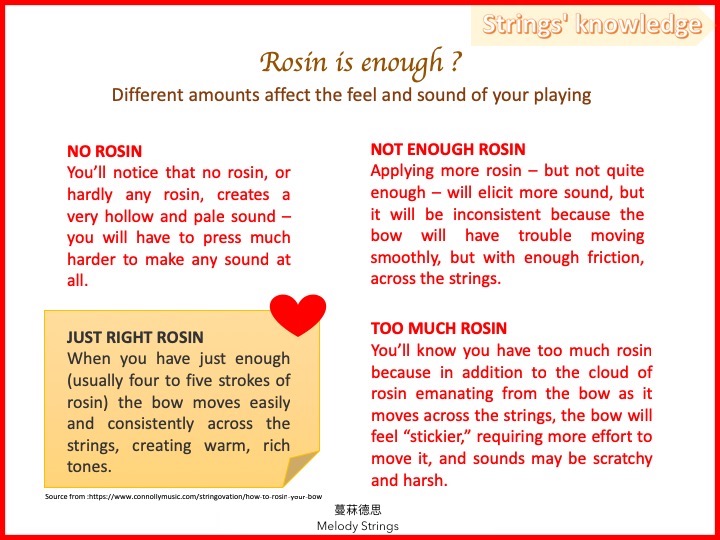 Rosin